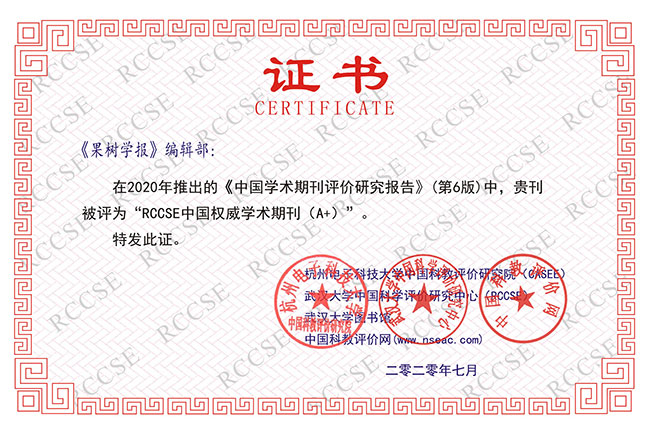 中国学术期刊评价研究报告评为"RCCSE中国权威学术期刊(A+)"