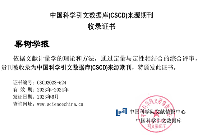 中国科学引文数据库(CSCD)来源期刊收录证书