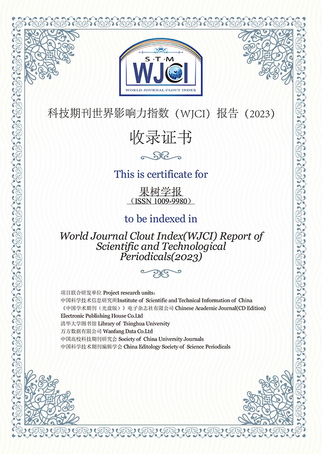 08-2023---WJCI收录证书.jpg